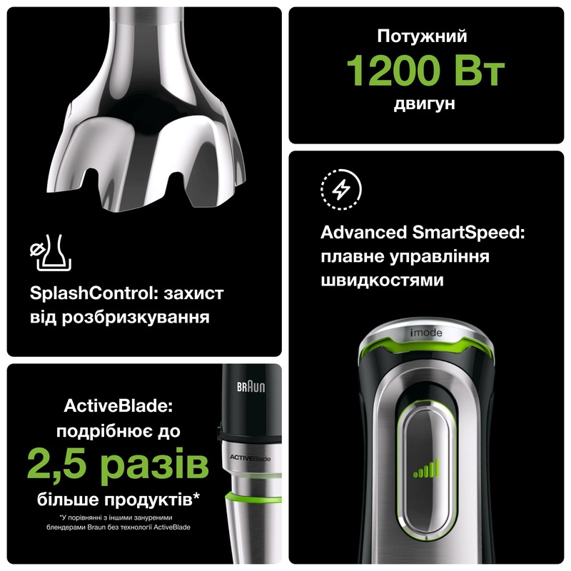 Блендер BRAUN MQ 9147X - фото - №5