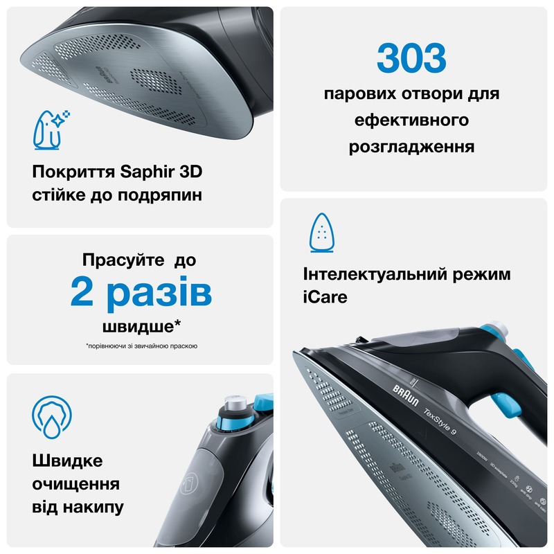 Утюг BRAUN SI9188EBK 0127404006 - фото - №3