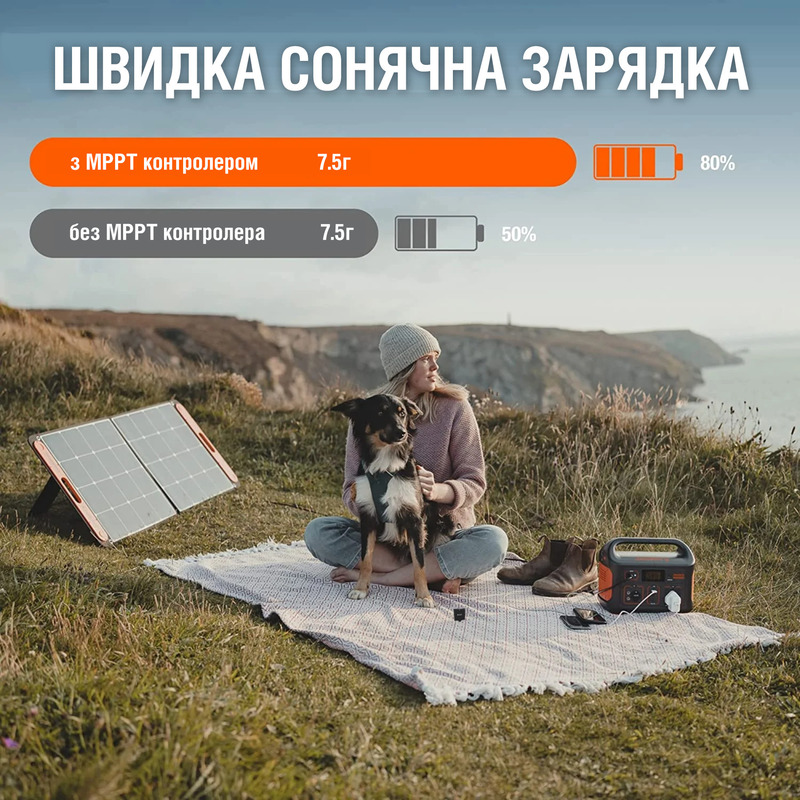 Зарядна станцiя Jackery Explorer 500 (500 Вт*год/500 Вт) фото