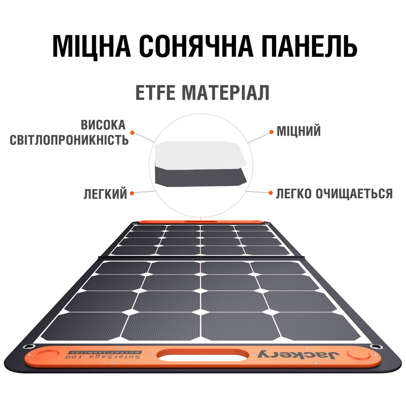 Сонячна панель Jackery SolarSaga 100 100W фото