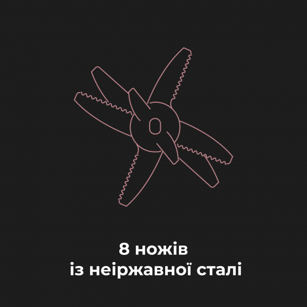 Блендер AENO TB1 (ATB0001) - фото - №12