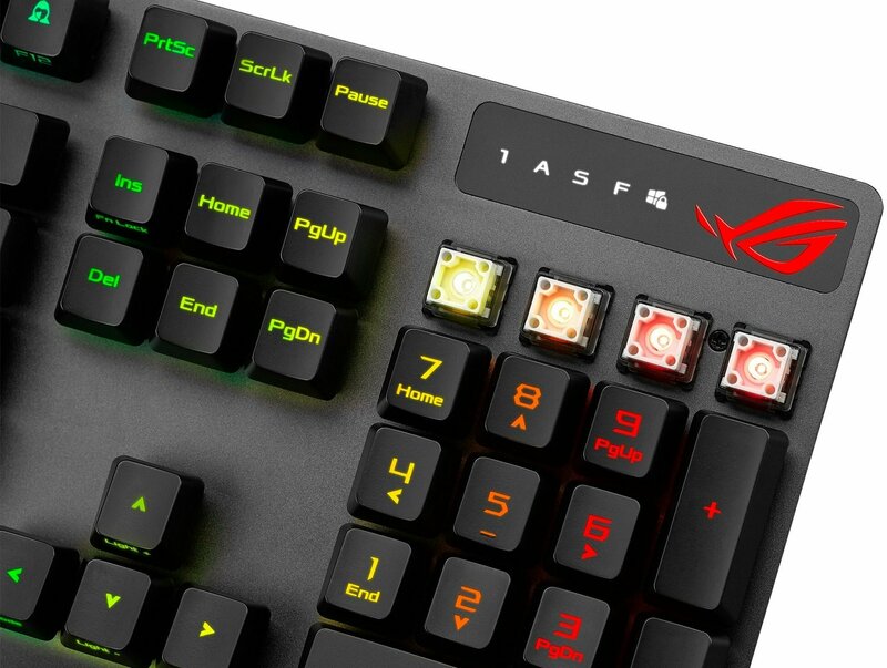Ігрова клавіатура ASUS ROG Strix Scope RX Red UKR (90MP0240-BKMA00) фото