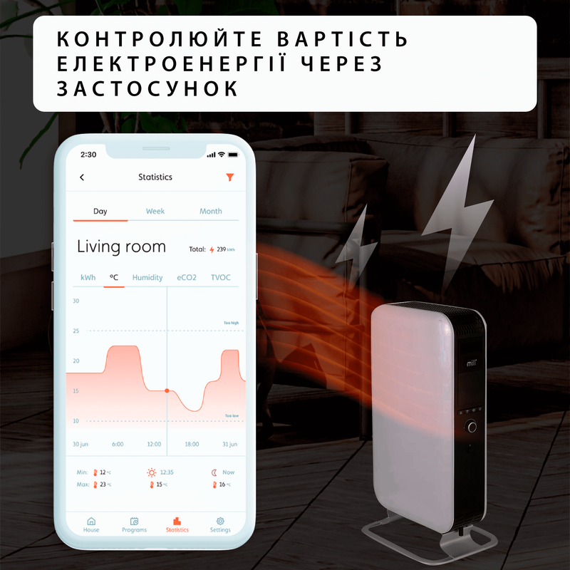 Масляний обігрівач Mill 1500W WiFi (OIL1500WIFI3) - фото - №13