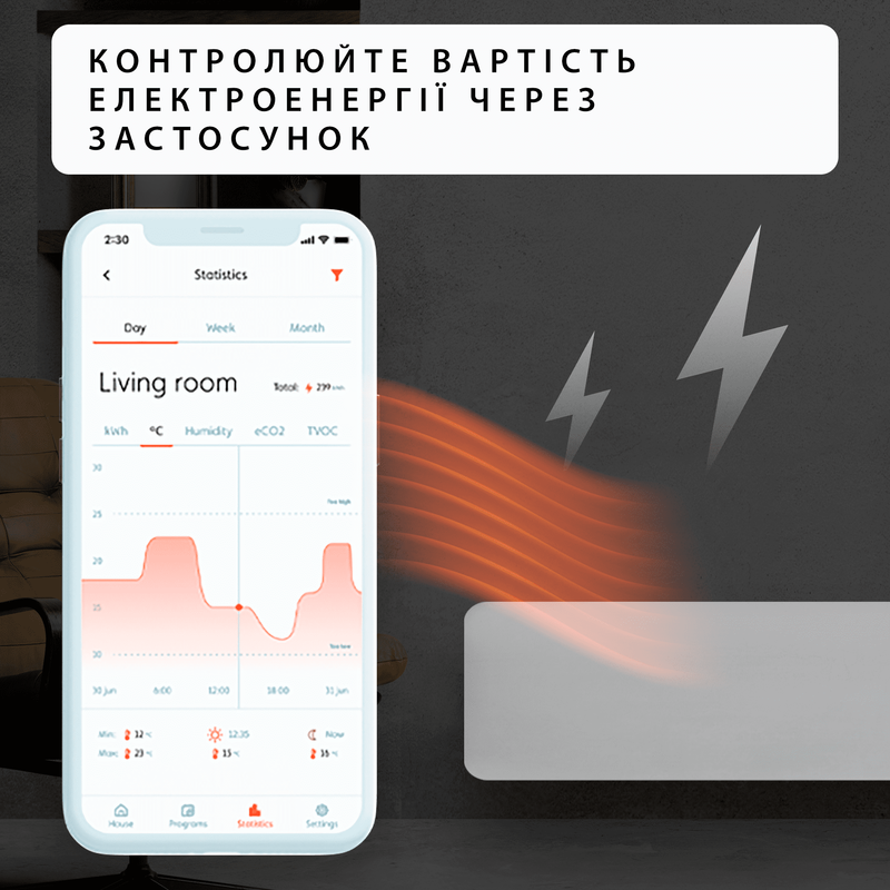 Панельний обігрівач Mill 1500W WiFi (PA1500WIFI3) - фото - №15