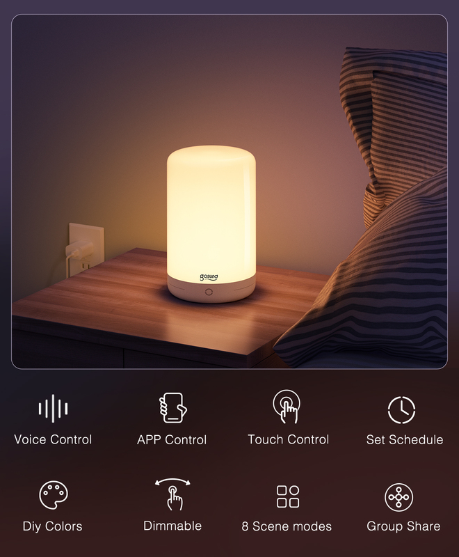 Настільний смарт-світильник Gosund Smart Bedside Lamp Sensible and Efficient фото