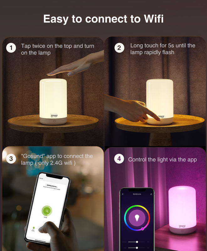 Настільний смарт-світильник Gosund Smart Bedside Lamp Sensible and Efficient фото