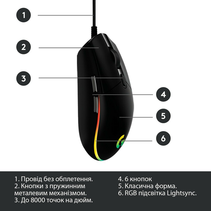 Ігрова миша Logitech G102 Lightsync (Black) L910-005823 фото