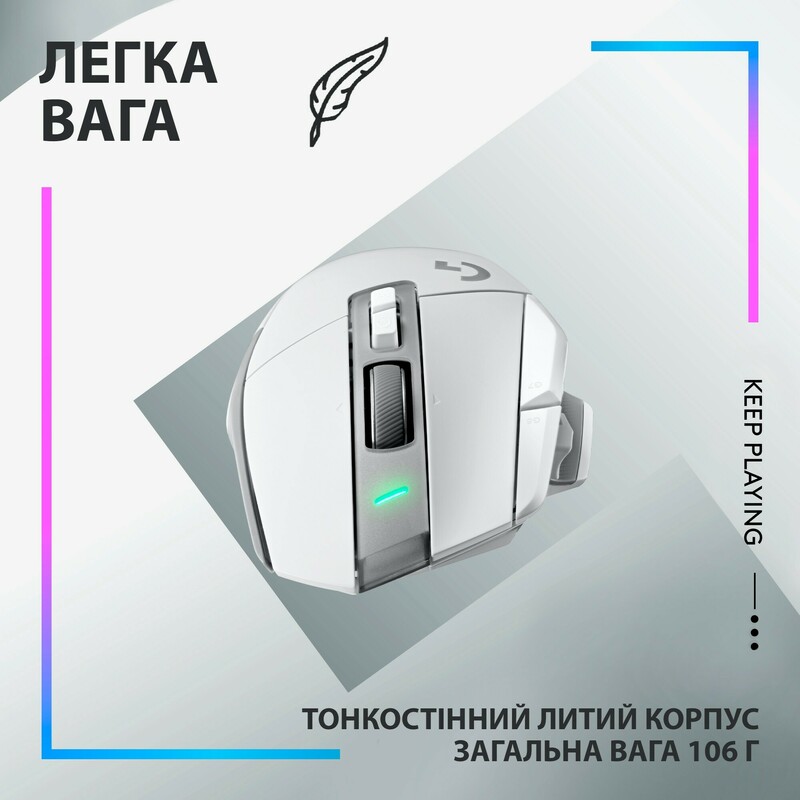 Миша ігрова Logitech G502 X Plus (White) L910-006171 - фото - №1