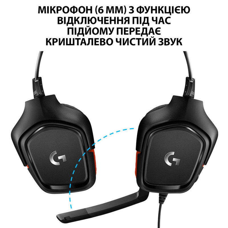 Ігрова гарнітура Logitech Wired Gaming Headset G332 (Black) 981-000757 фото