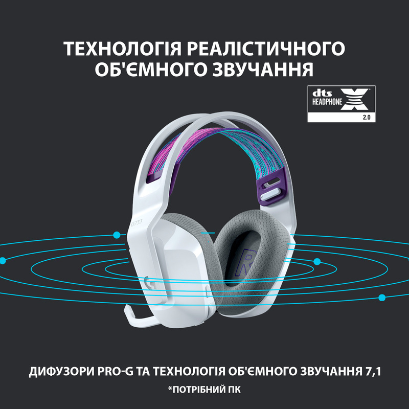 Игровая гарнитура Logitech G733 Lightspeed Wireless RGB Gaming Headset (White) 981-000883 фото