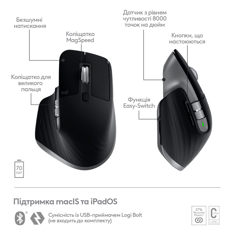 Миша Logitech MX Master 3S For Mac Performance Wireless (Space Grey) 910-006571 фото