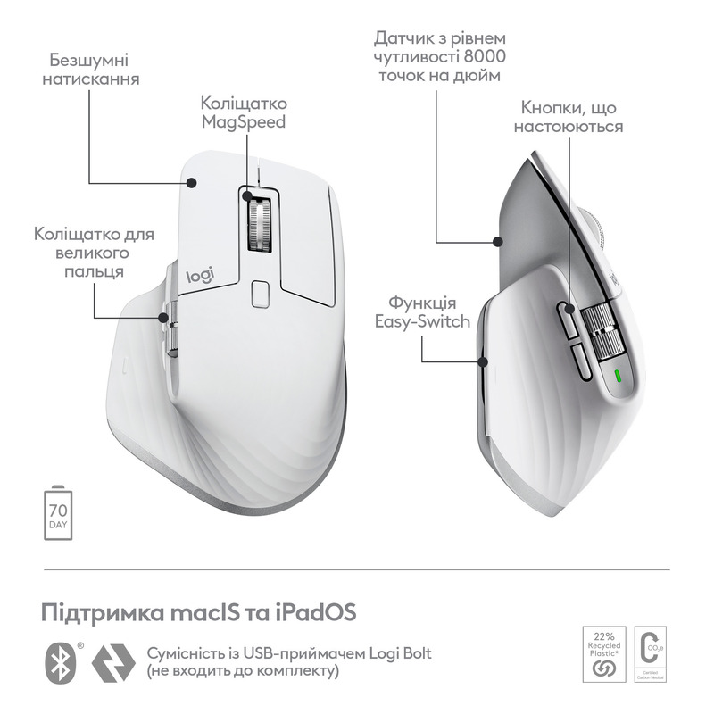 Миша Logitech MX Master 3S For Mac Performance Wireless (Pale Grey) 910-006572 фото