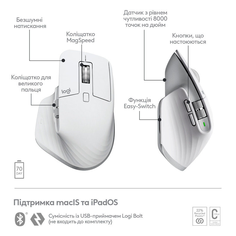Миша Logitech MX Master 3S For Mac Performance Wireless (Pale Grey) 910-006572 - фото - №6