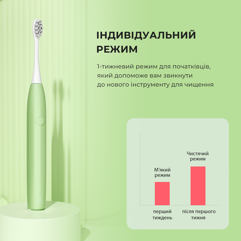Розумна зубна електрощітка Oclean Endurance (Green) 6970810552447 фото