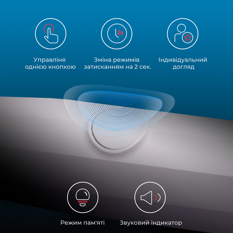 Умная зубная электрощетка Oclean Endurance (White) - фото - №1