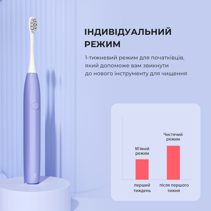 Розумна зубна електрощітка Oclean Endurance (Purple) 6970810552454 фото