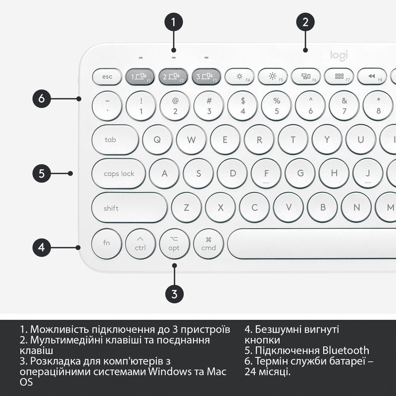 Клавиатура Logitech K380 UA For Mac Bluetooth (White) 920-010407 фото