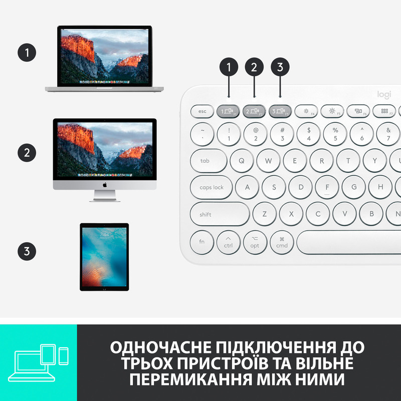 Клавиатура Logitech K380 UA For Mac Bluetooth (White) 920-010407 фото