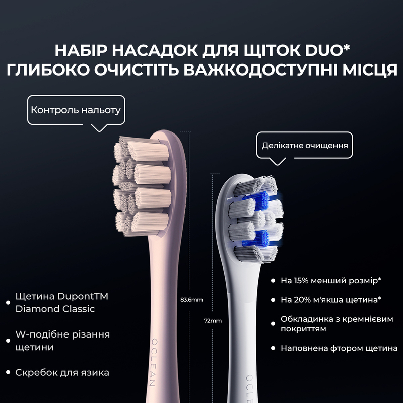 Розумна зубна електрощітка Oclean X Pro Digital (Champagne Gold) фото