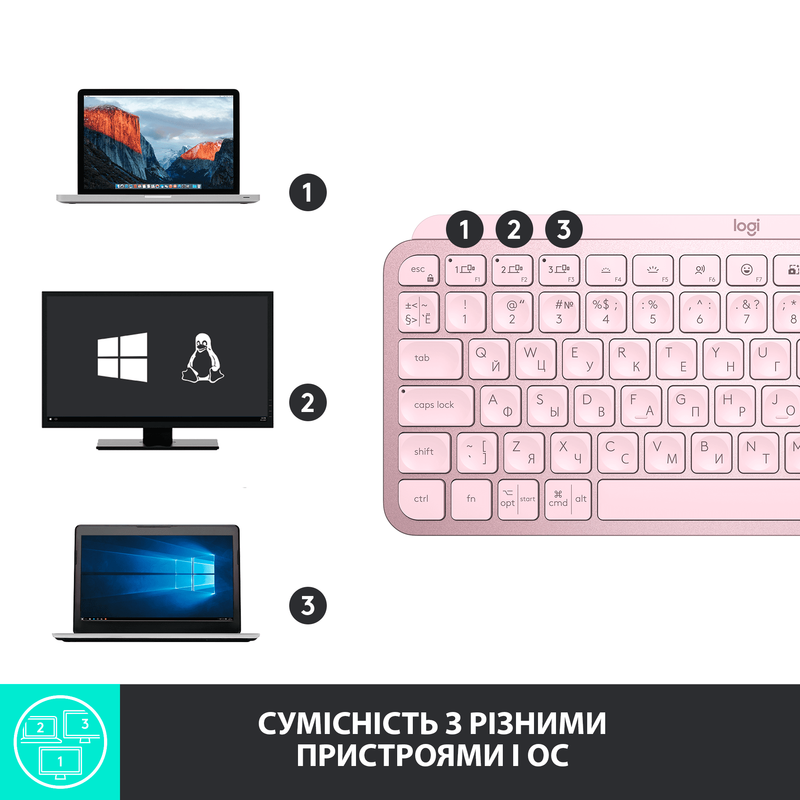 Клавиатура Logitech MX Keys Mini Minimalist Illuminated UA Wireless (Rose) 920-010500 - фото - №6