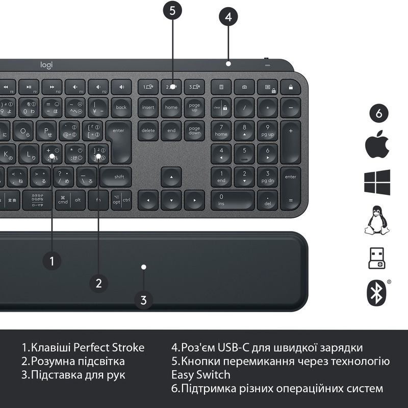 Клавiатура Logitech MX Keys Plus Advanced Illuminated with Palm Rest UA Wireless (Graphite) 920-009416 фото