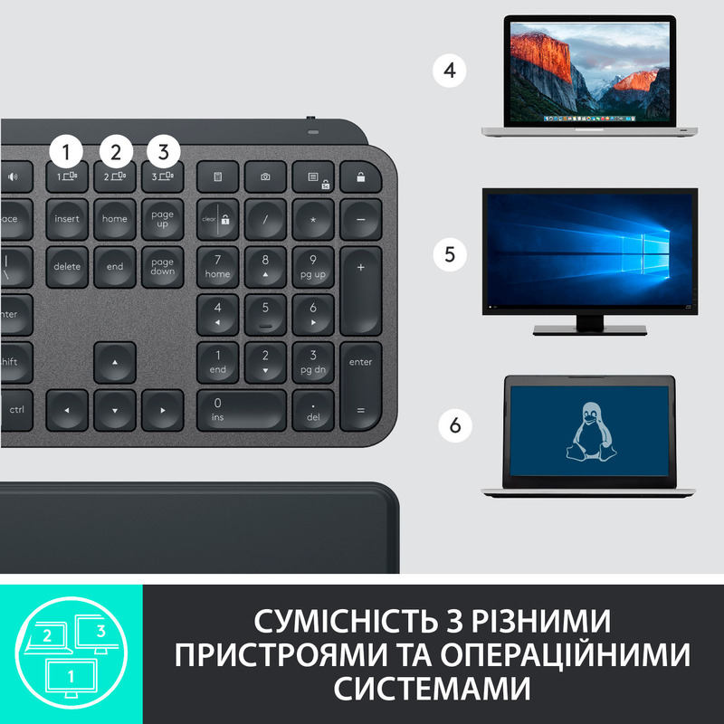 Клавiатура Logitech MX Keys Plus Advanced Illuminated with Palm Rest UA Wireless (Graphite) 920-009416 фото