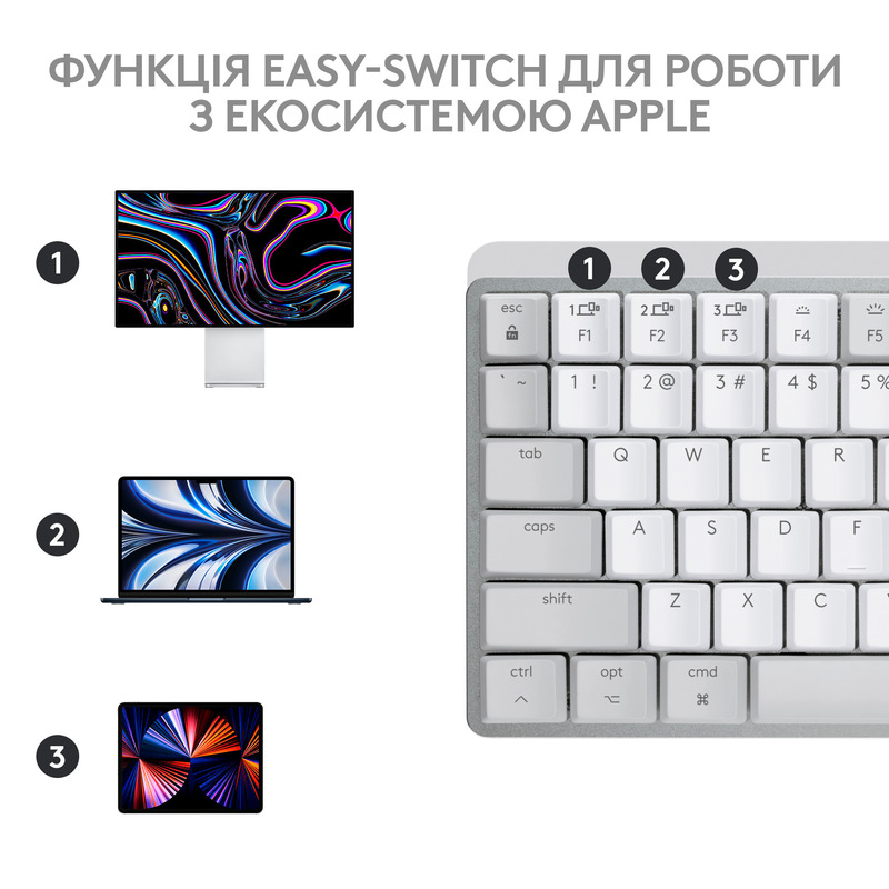Клавiатура Logitech MX Mechanical Mini for Mac Minimalist Tactile UA Wireless (Pale Grey) 920-010799 фото