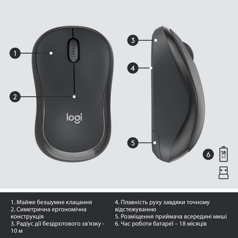 Комплект Logitech MK295 Silent UA Wireless (Graphite) 920-009800 фото