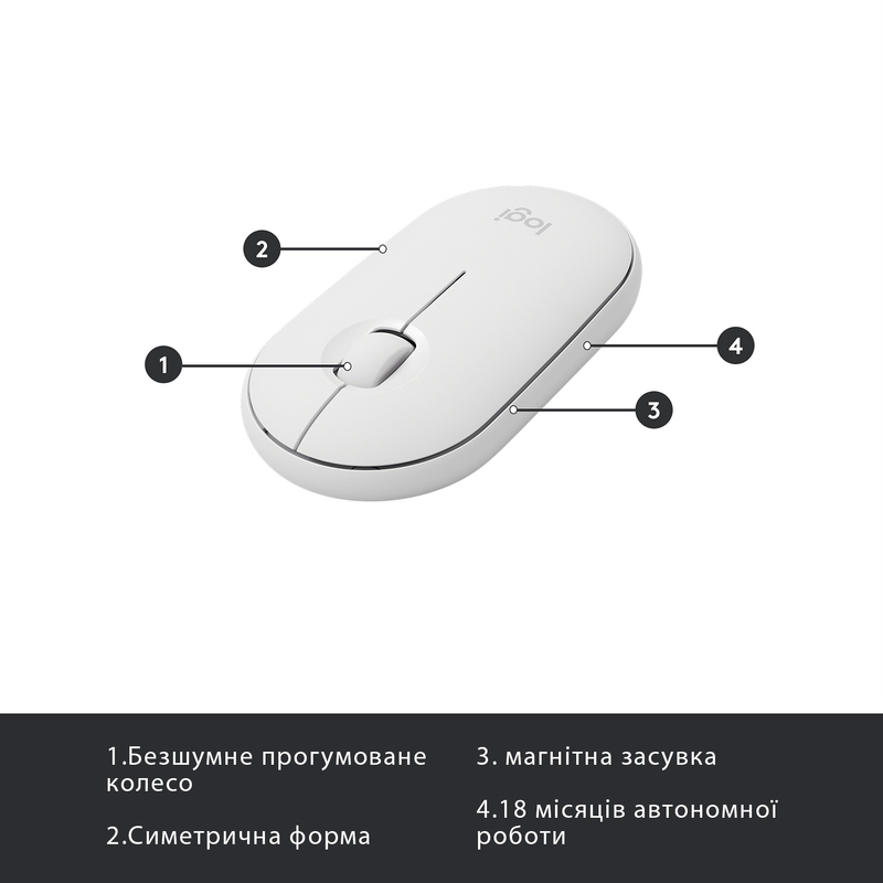 Комплект Logitech MK470 UA Wireless (White) 920-009205 фото