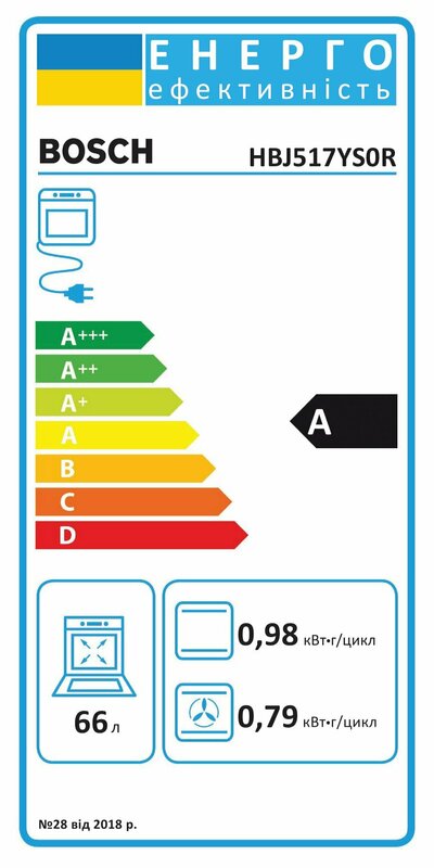 Духовой шкаф bosch hbj517ys0r