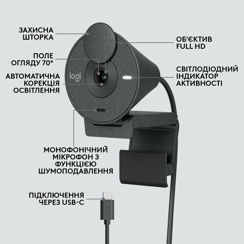 Камера для стрімінгу Logitech BRIO 300 FHD Graphite (960-001436) - фото - №5