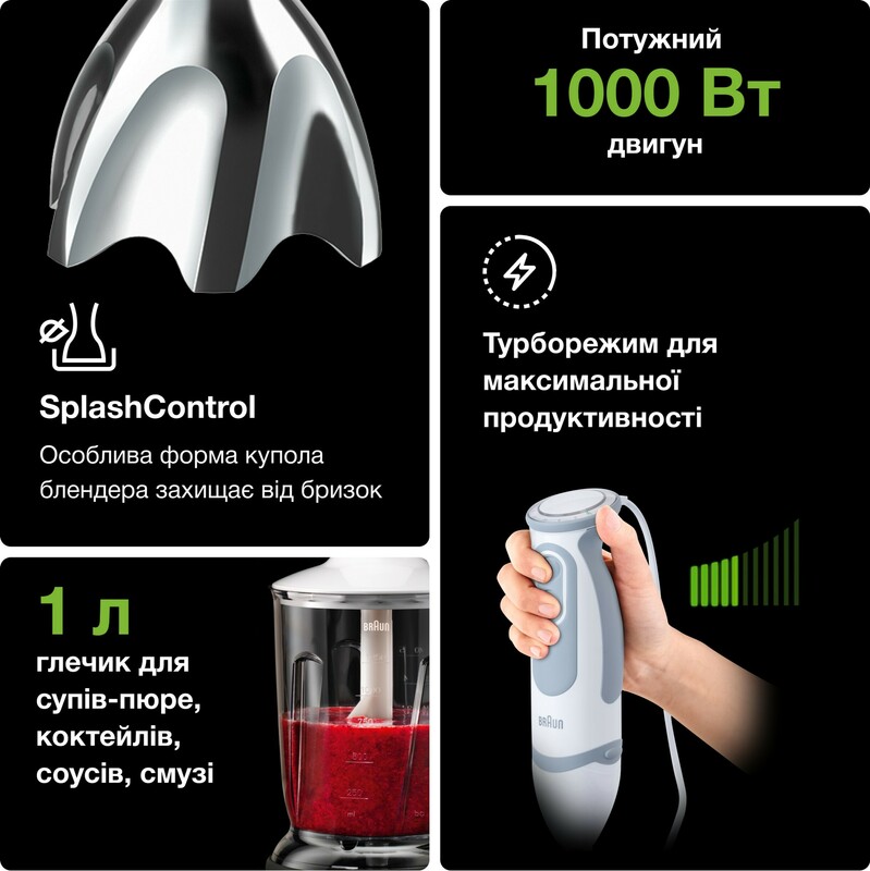 Блендер BRAUN MQ 5245 WH - фото - №6
