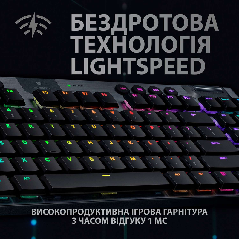 Ігрова клавіатура Logitech G915 Gaming TKL (Black) L920-009537 фото
