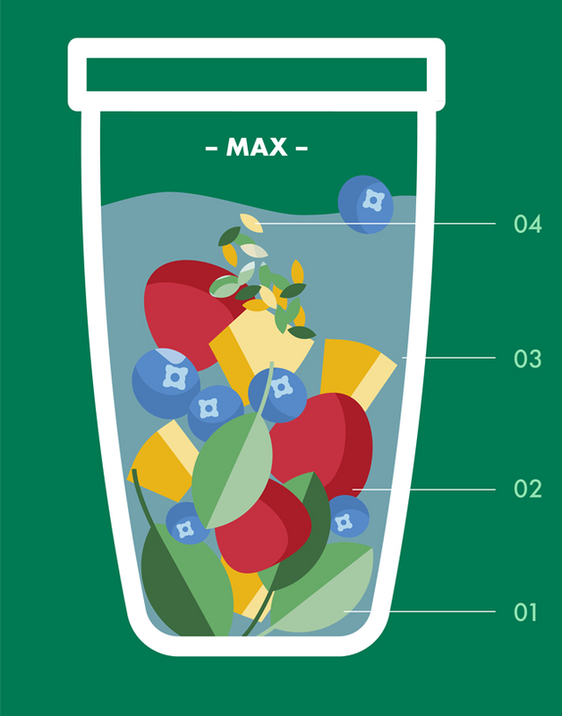 Блендер стаціонарний Nutribullet NB607DG - фото - №5