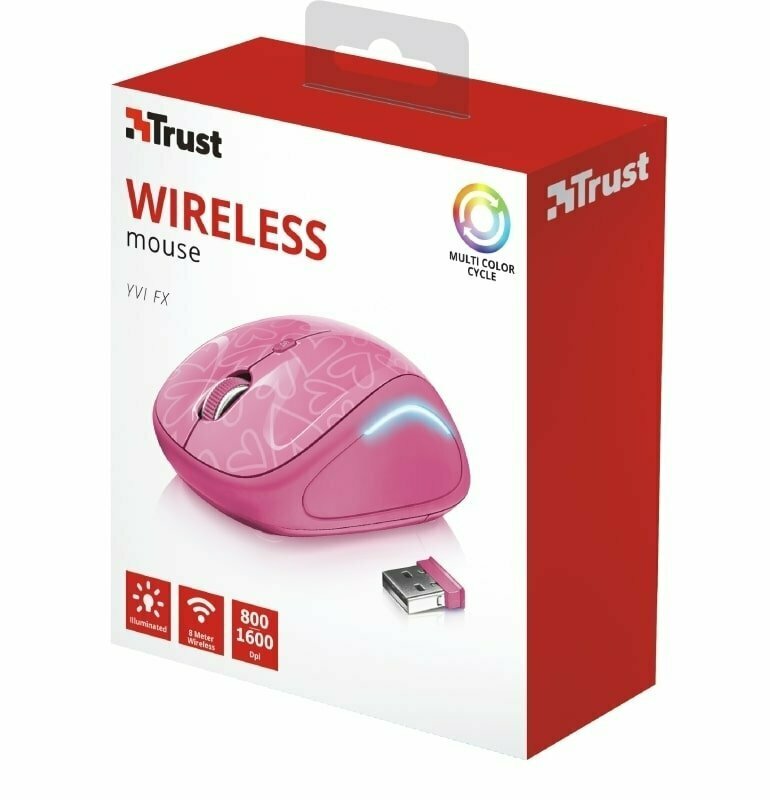 Ігрова Миша Trust YVI FX PINK - фото - №4