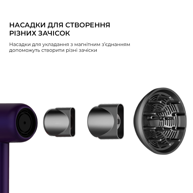 Фен для волосся з іонізацією Xiaomi Jimmy F6 (Purple) фото