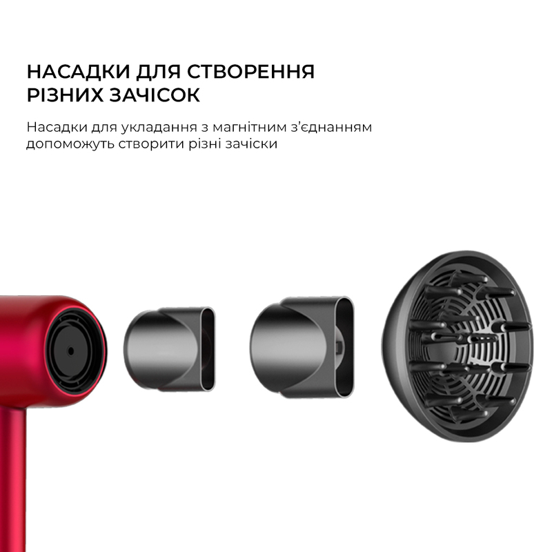 Фен для волосся з іонізацією Xiaomi JIMMY F6 Pro (Red) фото