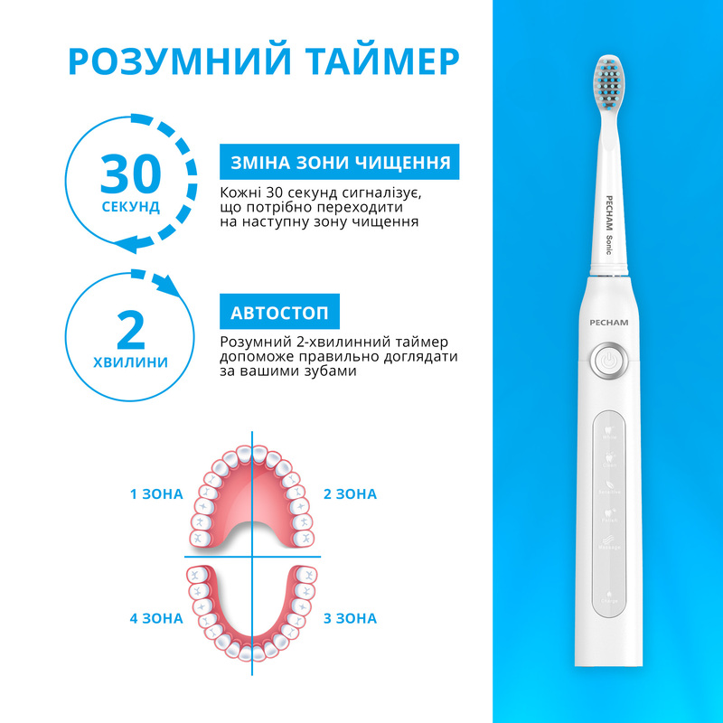 Электрическая зубная щетка PECHAM White Travel PC-081 (0290119080509) фото