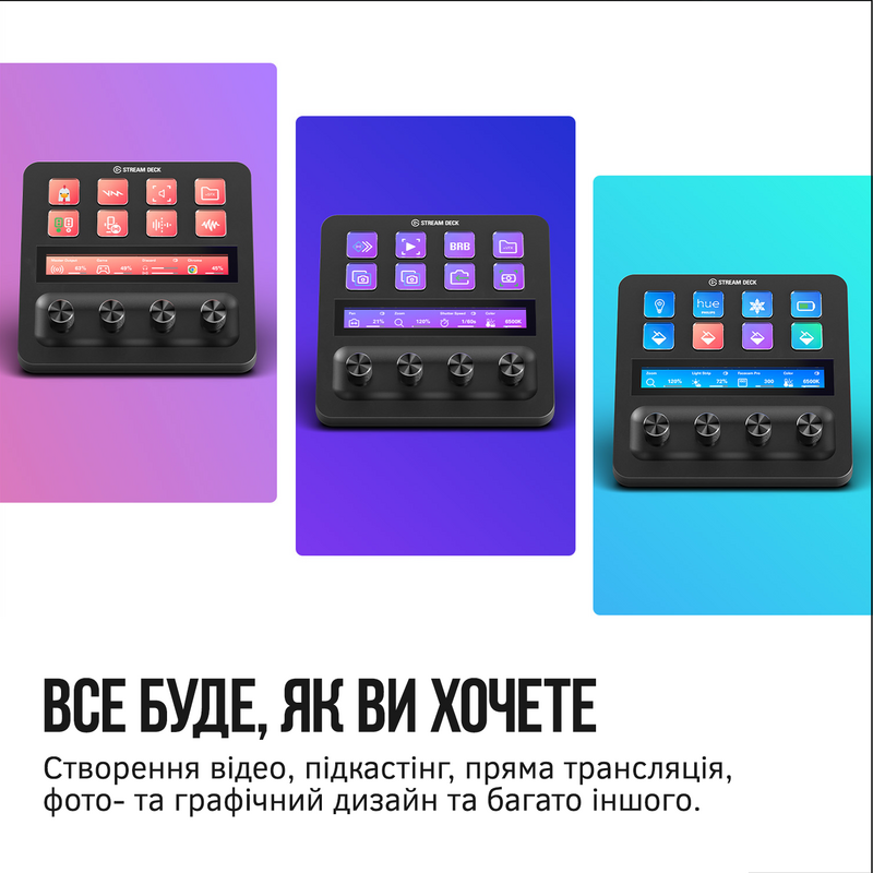 Контролер для стрімінгу Elgato Stream Deck+ (10GBD9901) фото