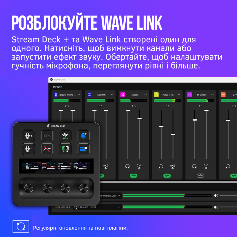 Контролер для стрімінгу Elgato Stream Deck+ (10GBD9901) фото