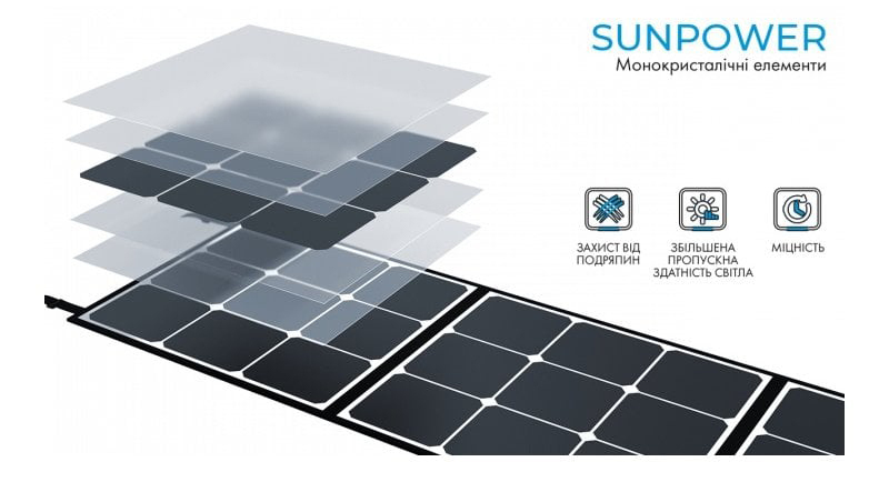 Сонячна панель Bluetti SP120 120W Solar Panel фото