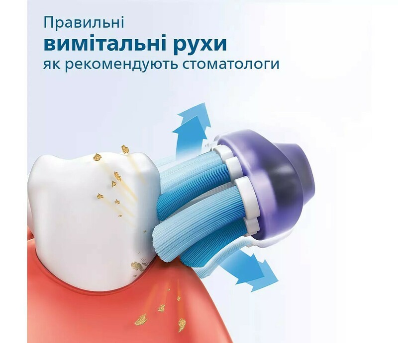 Электрическая зубная щетка PHILIPS Sonicare ProtectiveClean 4300 HX6806/04 фото