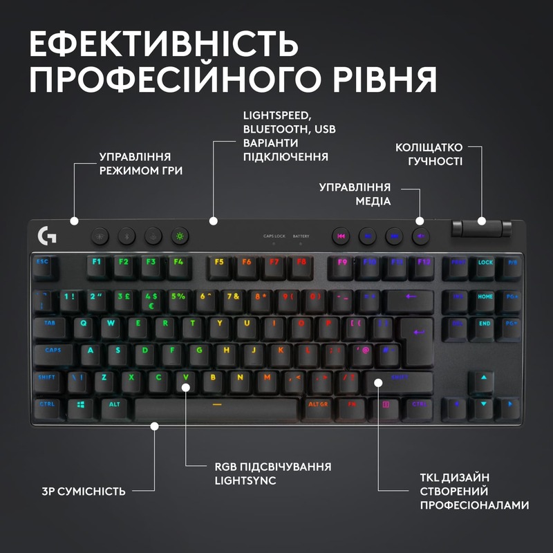Ігрова клавіатура Logitech G Pro X Lightspeed (Black) L920-012136 фото