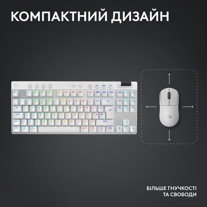Игровая клавиатура Logitech G Pro X Tkl Lightspeed (White) L920-012148 фото