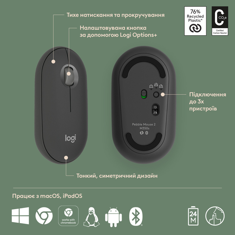 Мышь Logitech Pebble Mouse 2 M350s Wireless (Graphite) 910-007015 фото