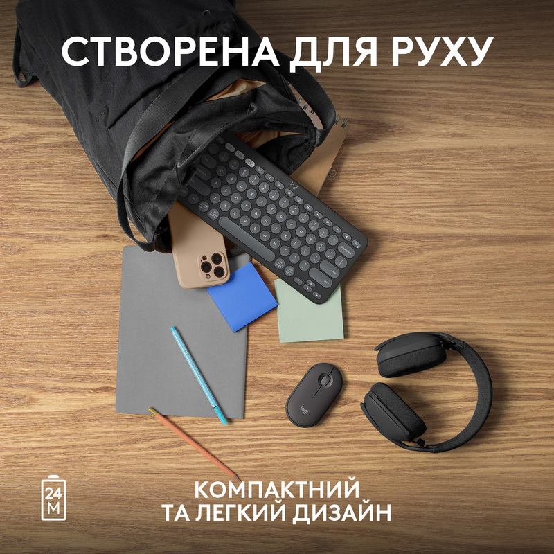 Мышь Logitech Pebble Mouse 2 M350s Wireless (Graphite) 910-007015 фото