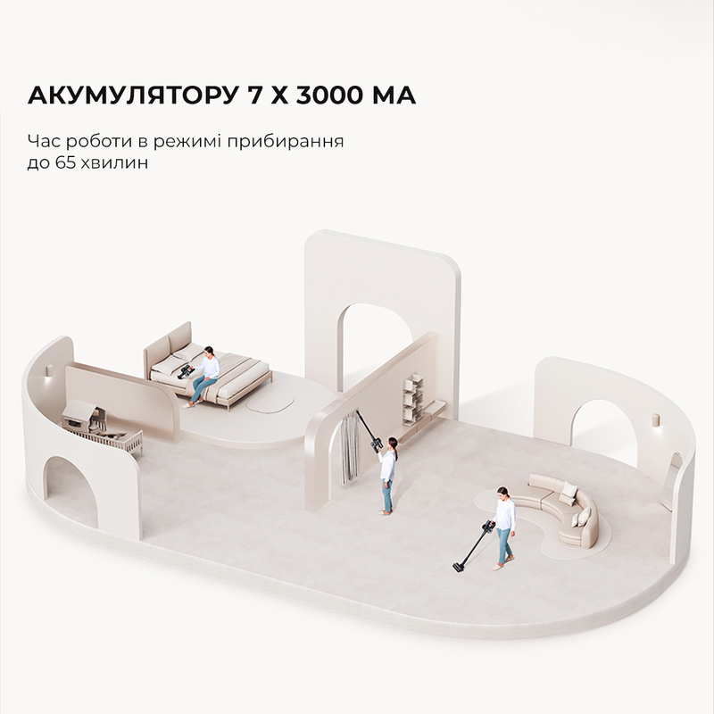 Акумуляторний пилосос Dreame R10 PRO - фото - №4