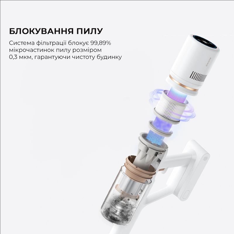 Бездротовий ручний пилосос Dreame Cordless vacuum cleaner P10 PRO - фото - №4