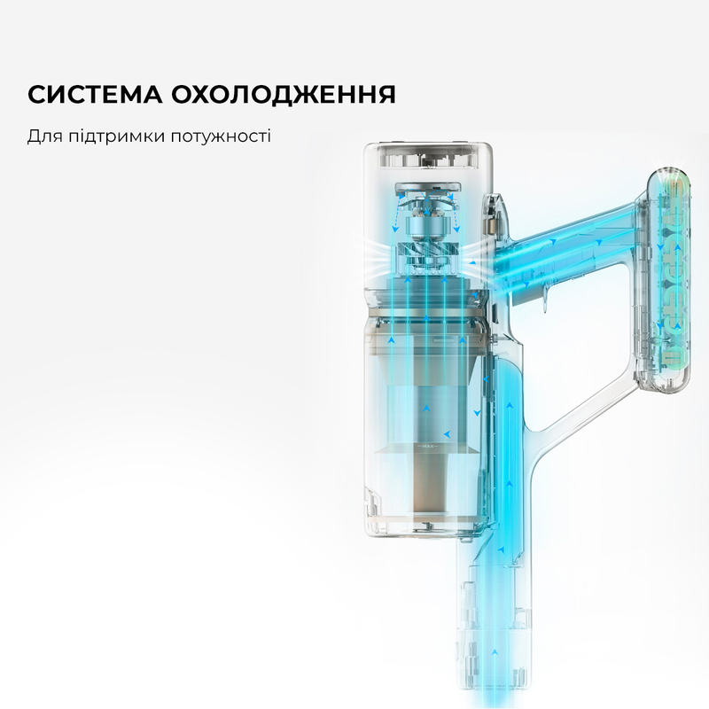 Бездротовий ручний пилосос Dreame Cordless vacuum cleaner P10 PRO - фото - №7