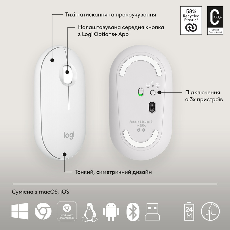 Комплект Logitech Pebble 2 Combo UA Wireless (White) 920-012240 фото
